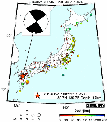 Hi-net̃f[^ώ@X116 ->摜>477 