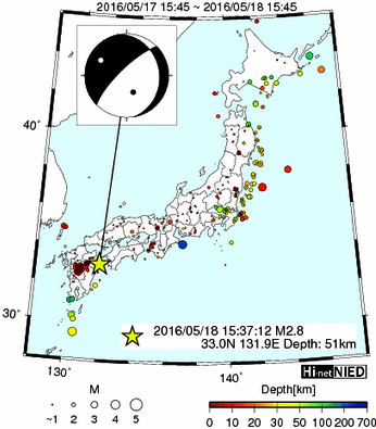 Hi-net̃f[^ώ@X116 ->摜>477 