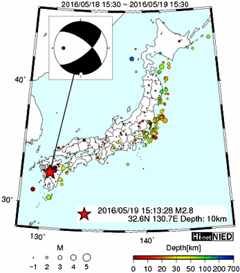 Hi-net̃f[^ώ@X116 ->摜>477 