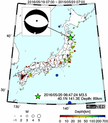 Hi-net̃f[^ώ@X116 ->摜>477 