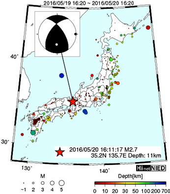 Hi-net̃f[^ώ@X116 ->摜>477 