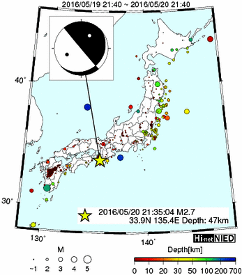 Hi-net̃f[^ώ@X116 ->摜>477 