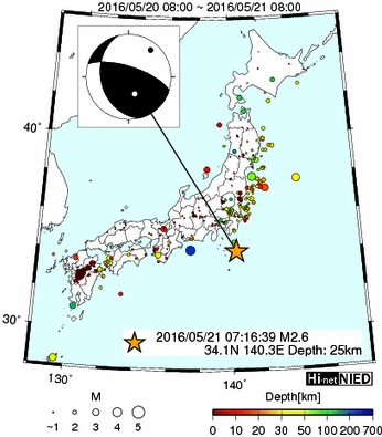 Hi-net̃f[^ώ@X116 ->摜>477 