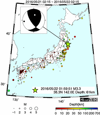 Hi-net̃f[^ώ@X116 ->摜>477 