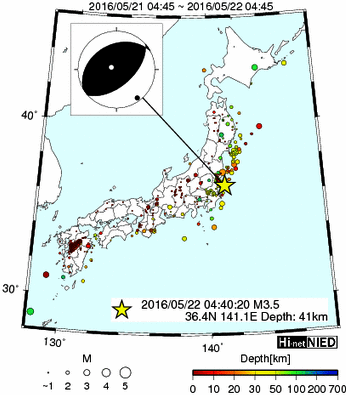 Hi-net̃f[^ώ@X116 ->摜>477 