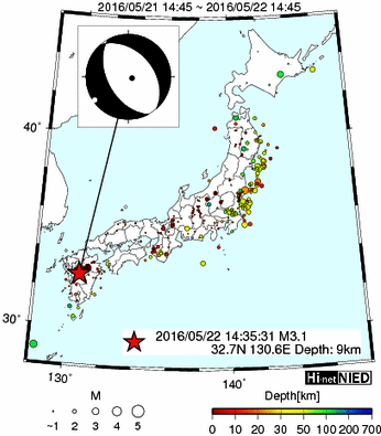 Hi-net̃f[^ώ@X116 ->摜>477 