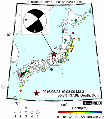 Hi-net̃f[^ώ@X116 ->摜>477 