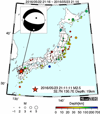 Hi-net̃f[^ώ@X116 ->摜>477 