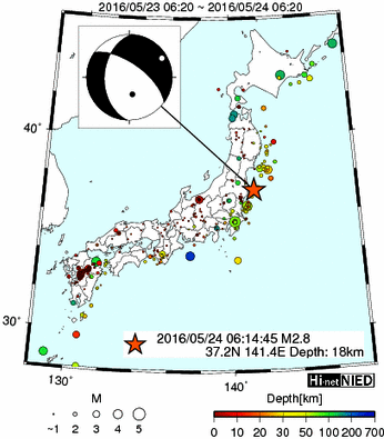 Hi-net̃f[^ώ@X116 ->摜>477 