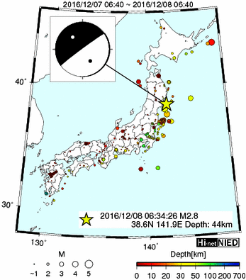 Hi-net̃f[^ώ@X124 ->摜>128 