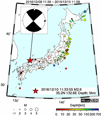 Hi-net̃f[^ώ@X124 ->摜>128 