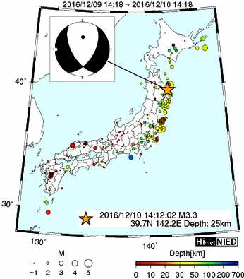 Hi-net̃f[^ώ@X124 ->摜>128 