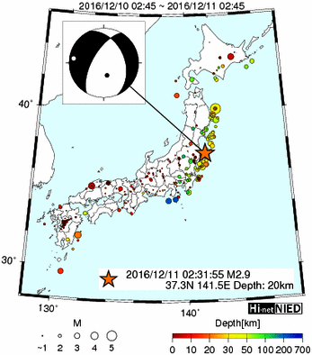 Hi-net̃f[^ώ@X124 ->摜>128 