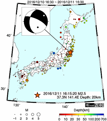 Hi-net̃f[^ώ@X124 ->摜>128 