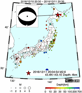 Hi-net̃f[^ώ@X124 ->摜>128 