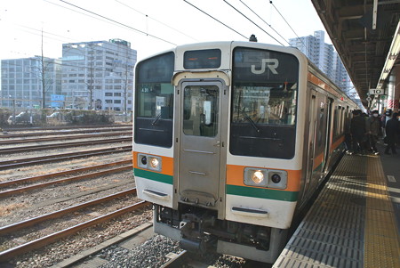 宇都宮線／宇都宮駅