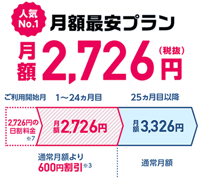 broadwimax_sec05