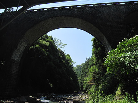 二俣橋