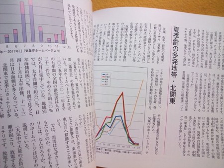  север Kanto kaminali различные предметы   эта 2 * наука сборник Mito город . запад город 